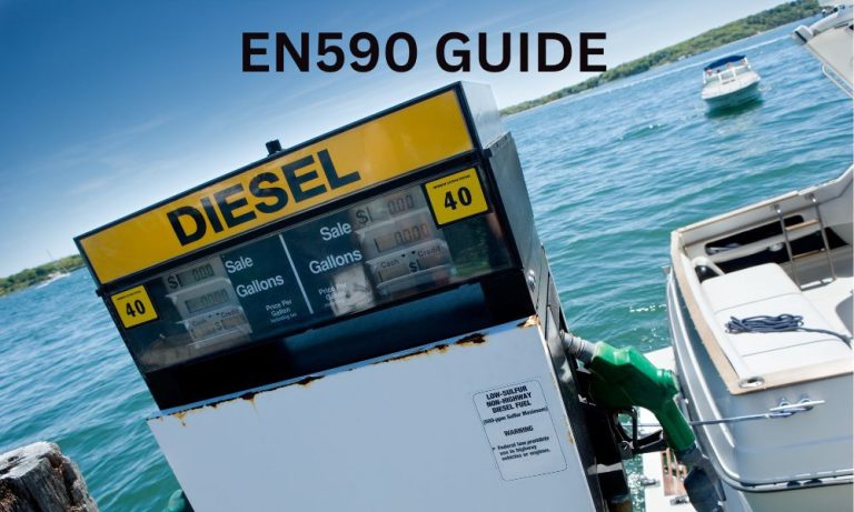 The EN590 Code Explained